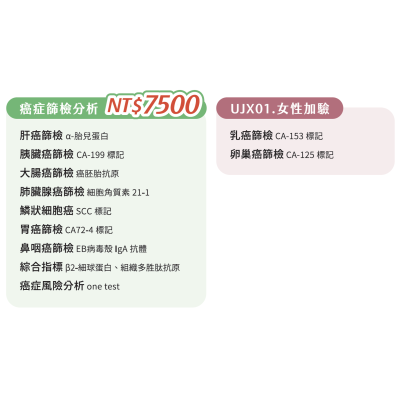 UJX01. 單項檢查-癌症篩檢分析(女性)